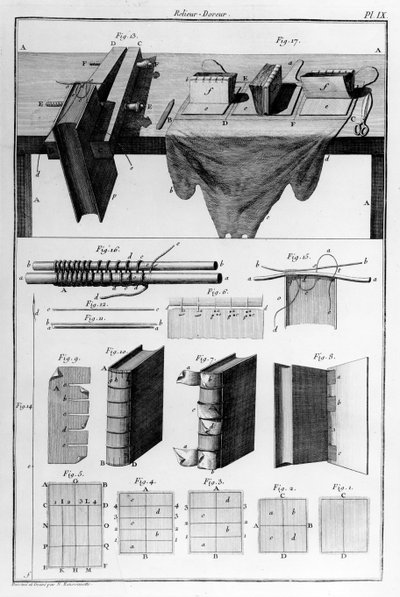 Reliuer-Doreur, dessiné et imprimé par N. Ransonnette, 1690s - French School